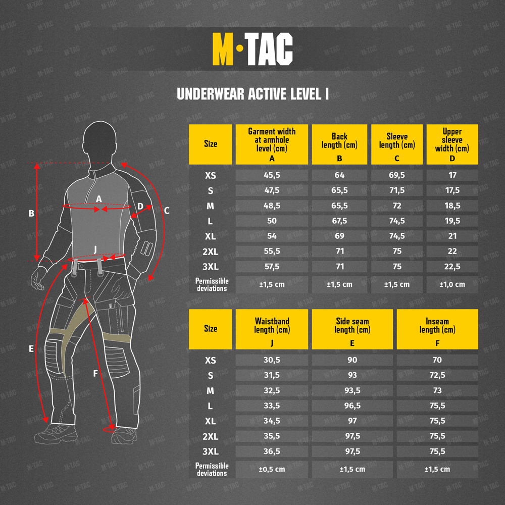 Maattabel Underwear Active Level I