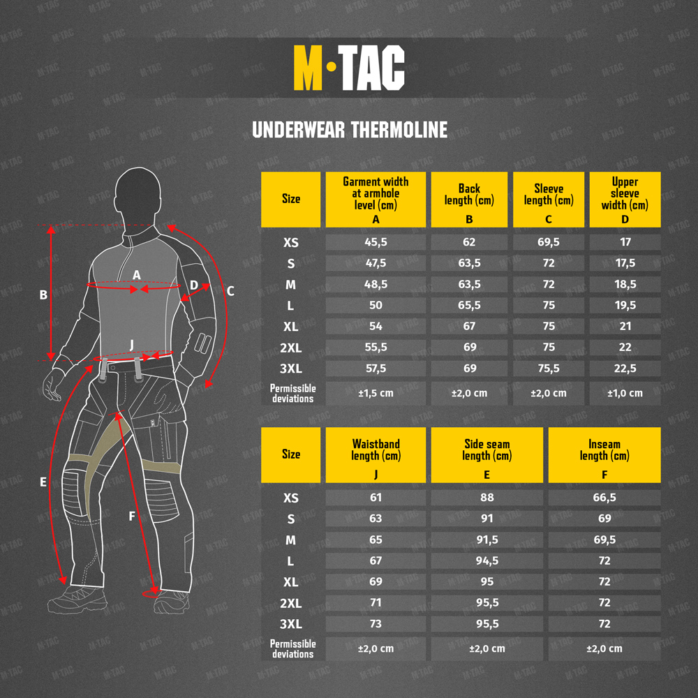 Maattabel Underwear ThermoLine